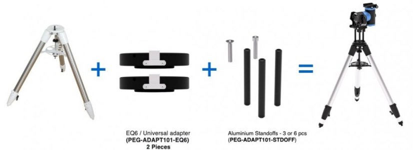PegasusAstro NYX-101 montáž s harmonickým převodem