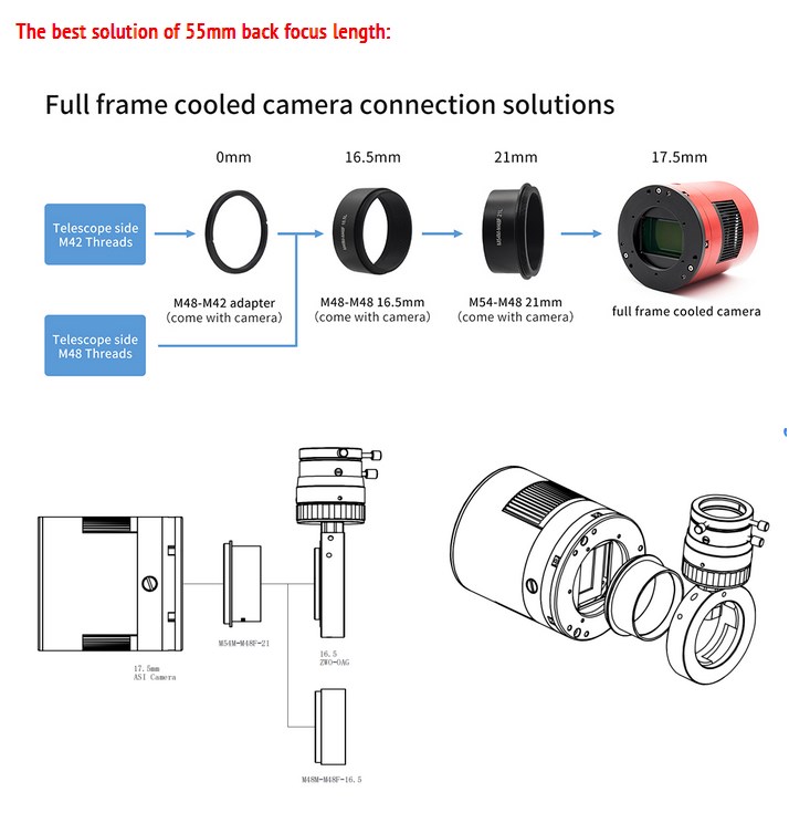 ZWO ASI 6200MC Pro (color)